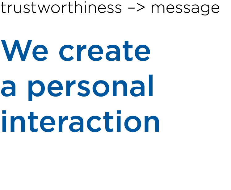 trustworthiness – message We create a personal interaction 